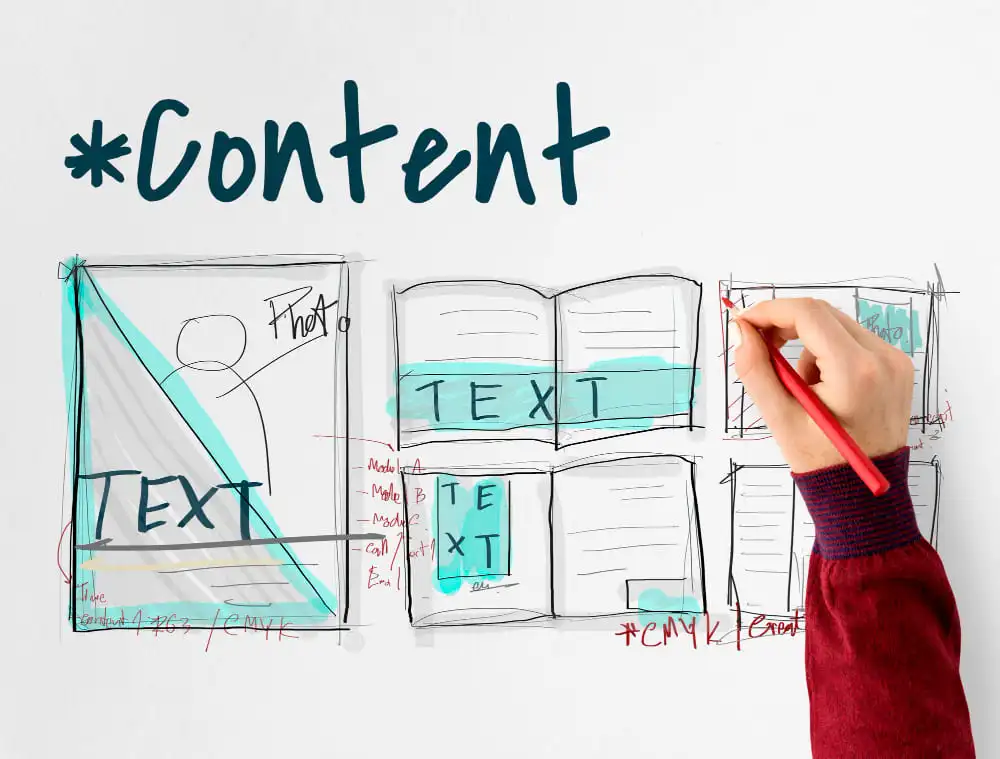 Do Digital Marketing Agencies Create Content 1 do digital marketing agencies create content
